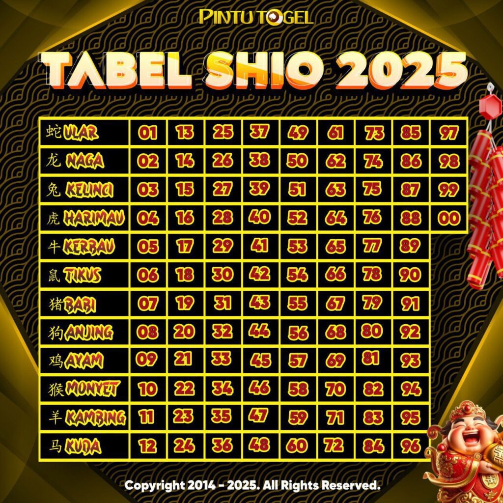 tabel shio togel SNIPERPAITO