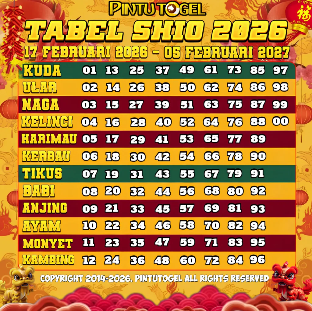 tabel shio togel SNIPERPAITO